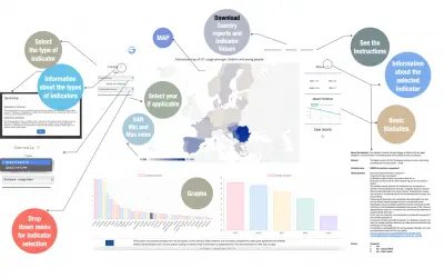 DigiGen’s interactive map of ICT usage by children and young people